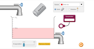Chemistry Image